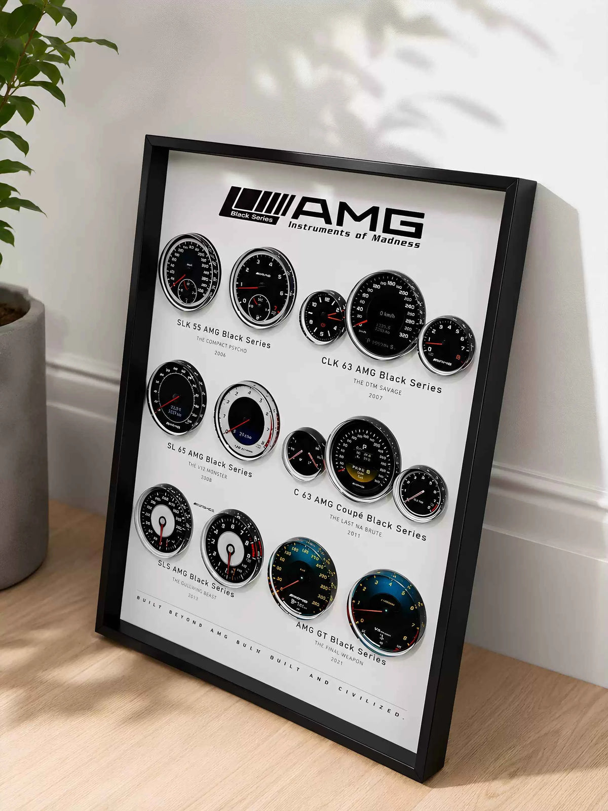 AMG Black Series Wall Art – Elevate Your Space with Iconic Performance
