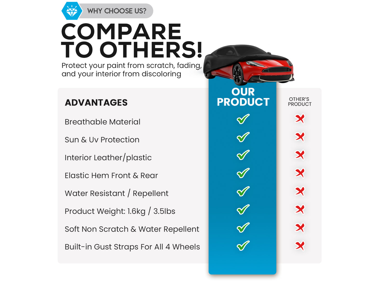 Red Weather Car cover for Aston Martin Vanquish dust repellent dust rain hail snow protection