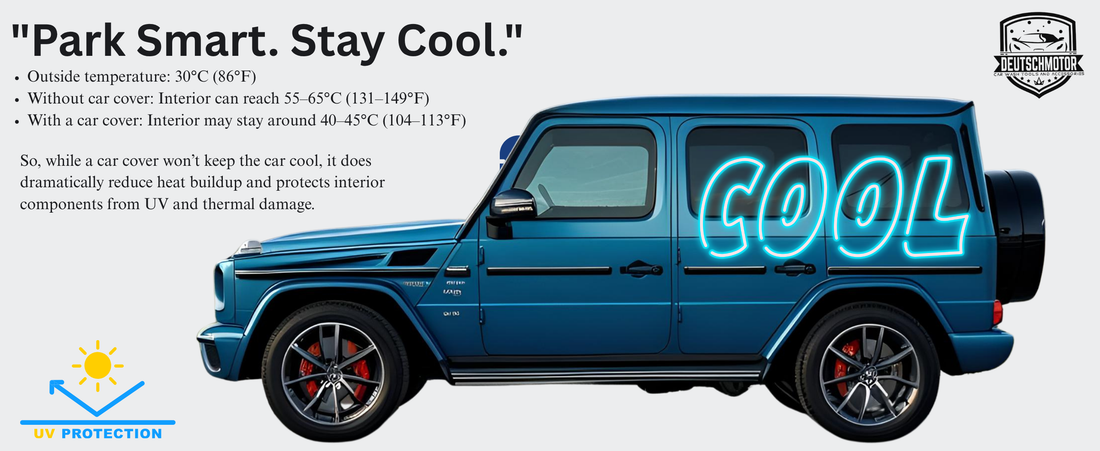 "Stay Cool, Drive Fresh: Beat the Heat with the Right Car Cover" - Deutschmotor