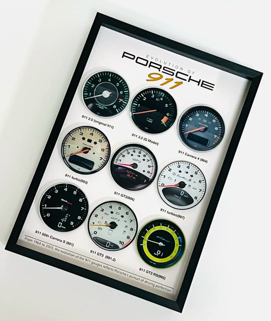 Porsche 911 Evolution Wall Art Framed Dashboard Display A4