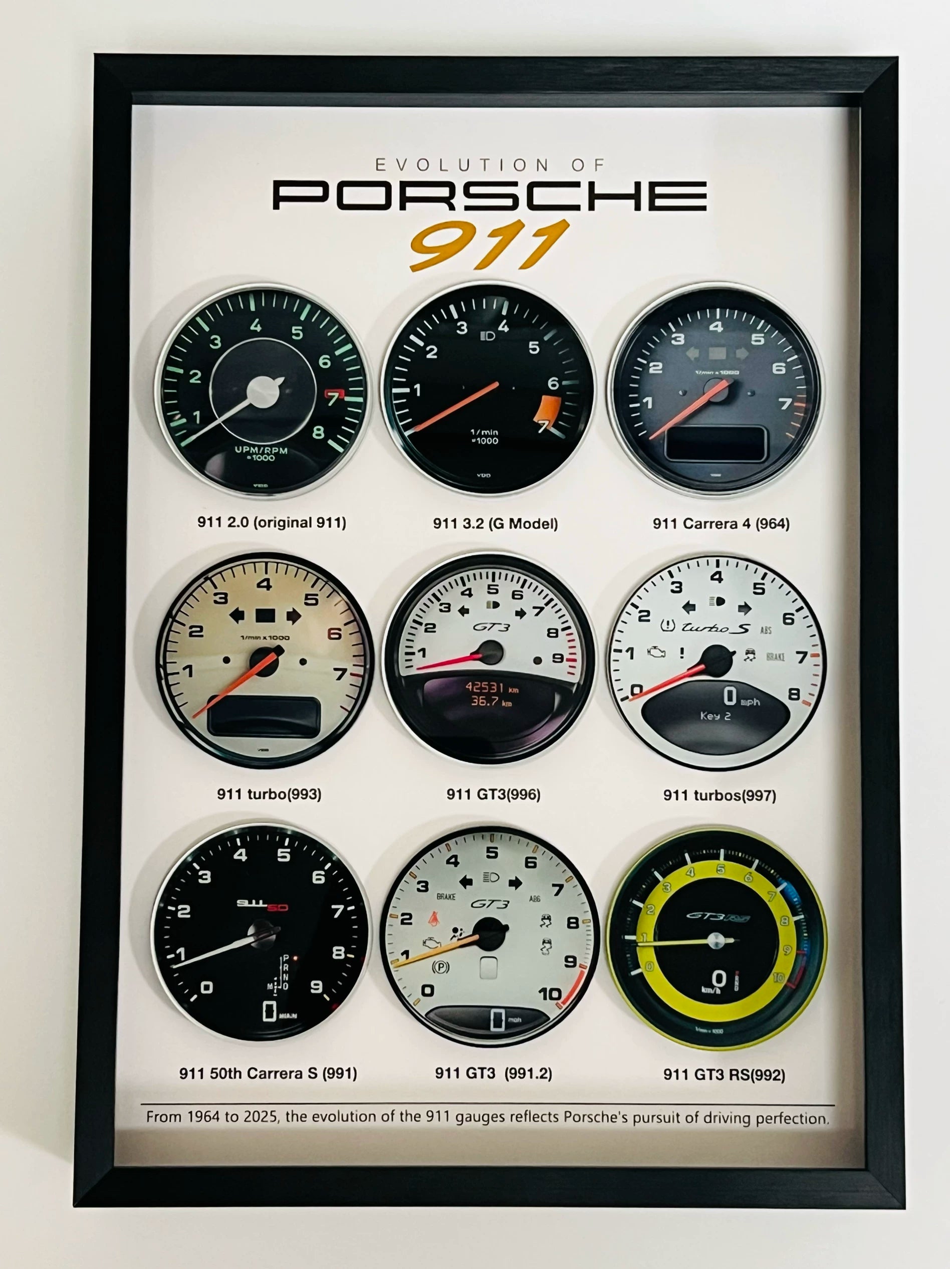 Porsche 911 Evolution Wall Art Framed Dashboard Display A4
