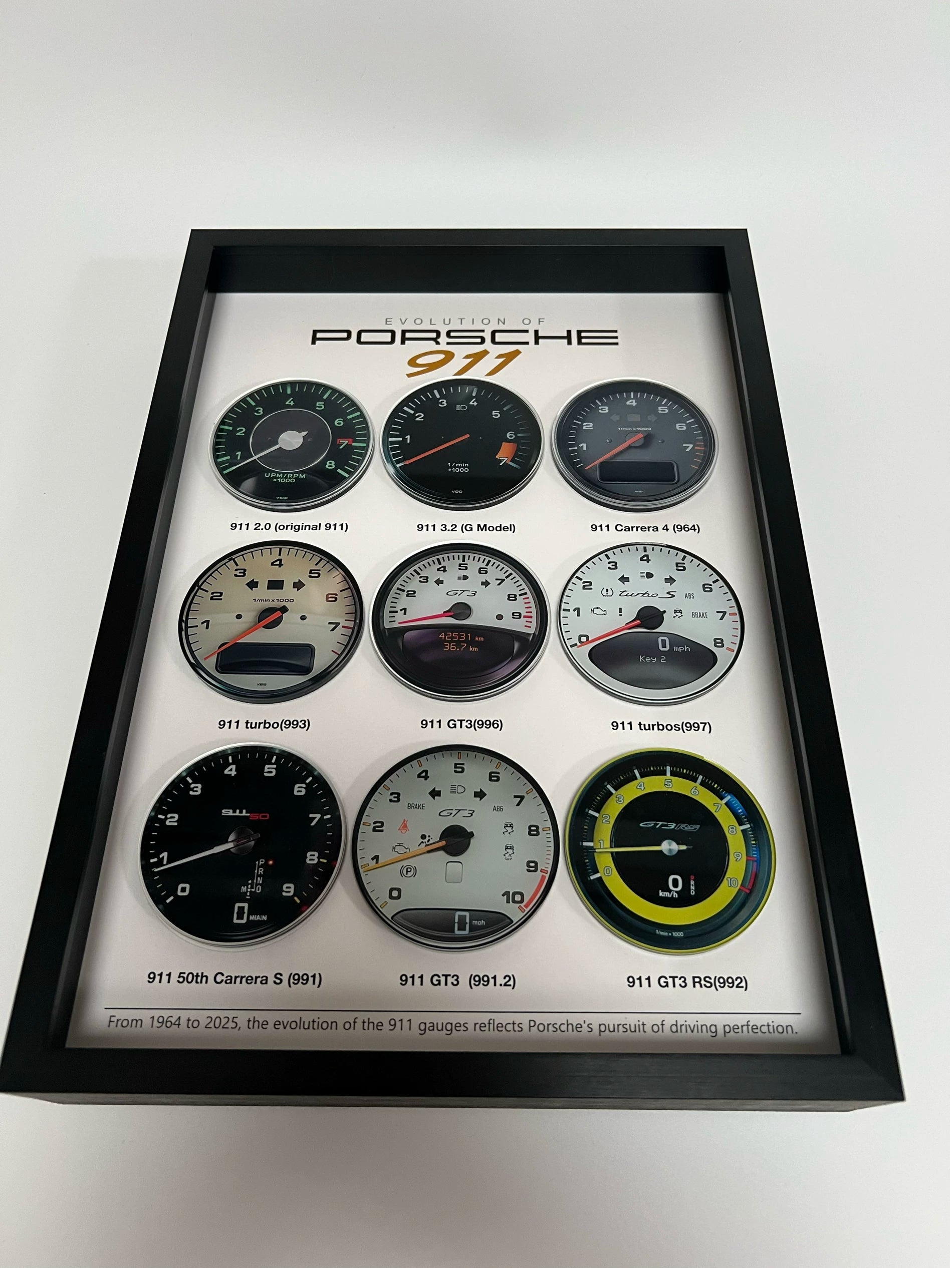 Porsche 911 Evolution Wall Art Framed Dashboard Display A4