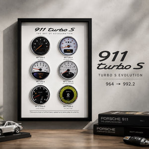 Porsche 911 Turbo S Evolution Framed Wall Art Display 30x20cm